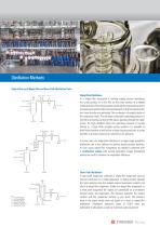 LABORATORY AND PILOT PLANTS WIPED FILM AND SHORT PATH DISTILLATIO - 3