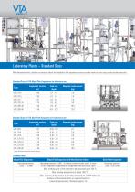 LABORATORY AND PILOT PLANTS WIPED FILM AND SHORT PATH DISTILLATIO - 8