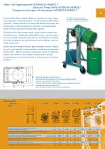 Tilt beams and Drum Clamp Attachments - 3