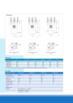 Bag Filters and Strainer Baskets - 5