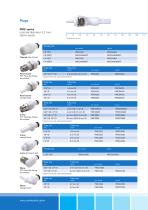 CPC quick couplings - 8