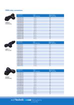 DMfit tube connectors, valves and in-line filters - 7