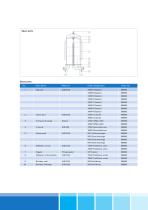 High-Flow-Pleated Cartridges & Lenticular Cartridge Filters - 10