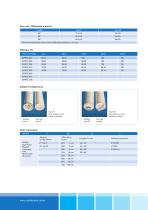 High-Flow-Pleated Cartridges & Lenticular Cartridge Filters - 6