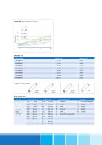 Product Catalog entire-15