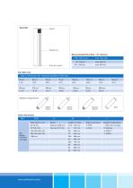 Sieve Filters, cleanable - 10