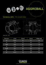 AGGROBALL - 3