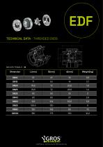 EDF - 10