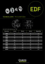 EDF - 9