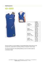 Radiation protection items-7