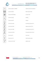 ILP 53 Smart PRO - 4