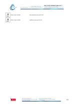 SLN 32 Smart-4