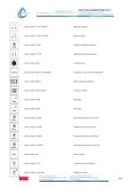 ST 1 Smart PRO - 4