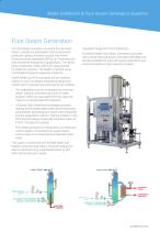 Water Distillation & Pure Steam Generation Systems - 4