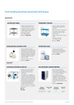 BENCHTOP AUTOCLAVES WITH DRYING - AHS-DRY SERIES - 8