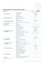 BENCHTOP AUTOCLAVES WITH DRYING - AHS-DRY SERIES - 9