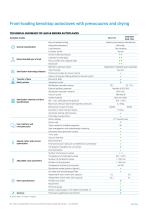 BENCHTOP AUTOCLAVES WITH DRYING AND PREVACUUMS - AHS-B SERIES - 10