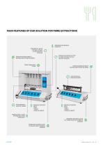 FIBRE EXTRACTOR - F-6P SERIES - 5