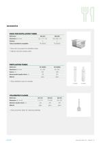 OENOLOGIC DISTILLER - ENODEST - 9