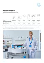 STANDARD MEDIA PREPARATORS - AE-MP SERIES-6