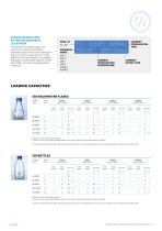 VERTICAL AUTOCLAVES WITH DRYING - AE-DRY SERIES - 5