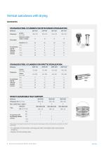 VERTICAL AUTOCLAVES WITH DRYING - AE-DRY SERIES - 8