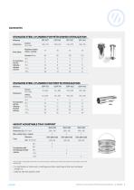 VERTICAL AUTOCLAVES WITH PREVACUUMS AND DRYING - AE-B SERIES - 9