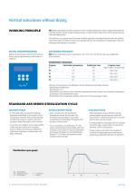 VERTICAL AUTOCLAVES WITHOUT DRYING - AES SERIES - 4