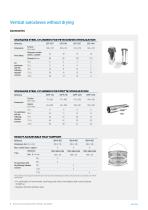 VERTICAL AUTOCLAVES WITHOUT DRYING - AES SERIES - 8