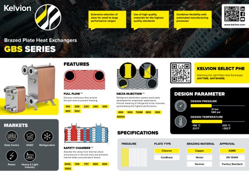 Brazed Plate Heat Exchanger – GBS Series