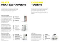 Kelvion Overview-8