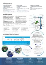 Automatic centrifuges for metal working and mechanical engineering industries TA-VO type-2