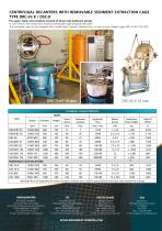Centrifugal decanters-4