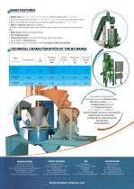 Centrifugal extractors with open bowl type BO-2