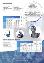 Centrifugal hydro extractors with non-removable basket-2