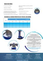 Centrifuges for parts after hot galvanizing type RC-KG-2