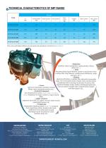 Centrifuges for static, dynamic or vacuum coating of a product on various substances or parts IMP type-4