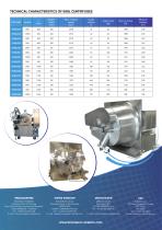 Horizontal axis peeler centrifuges type EHBL -4