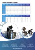Industrial vertical axis centrifuge with bottom discharge DEC-4