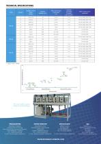 LABORATORY OR PILOT DECANTER MIXER MD-4