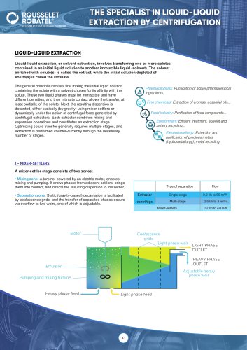 The specialist in liquid-liquid extraction by centrifugation