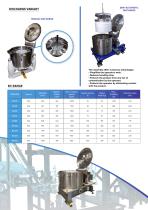 Vertical-axis centrifuge with removable filter bag discharge KSA-3