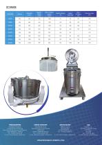 Vertical-axis centrifuge with removable filter bag discharge KSA-4