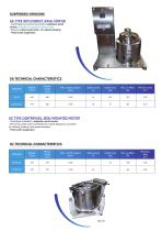Verticale centrifuge for pilot plants and small-scale production-3
