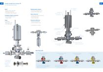 Aseptic Valve Program-4