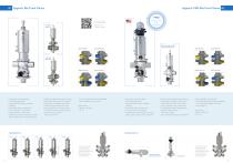 Hygienic Double Seat Valves - 3