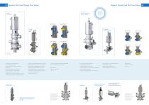 Hygienic Double Seat Valves - 4