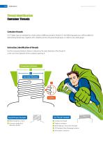 More Helpful Informations about our Products-3