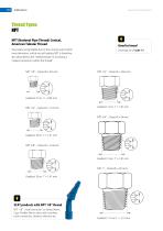More Helpful Informations about our Products-5