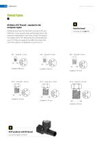 More Helpful Informations about our Products-7